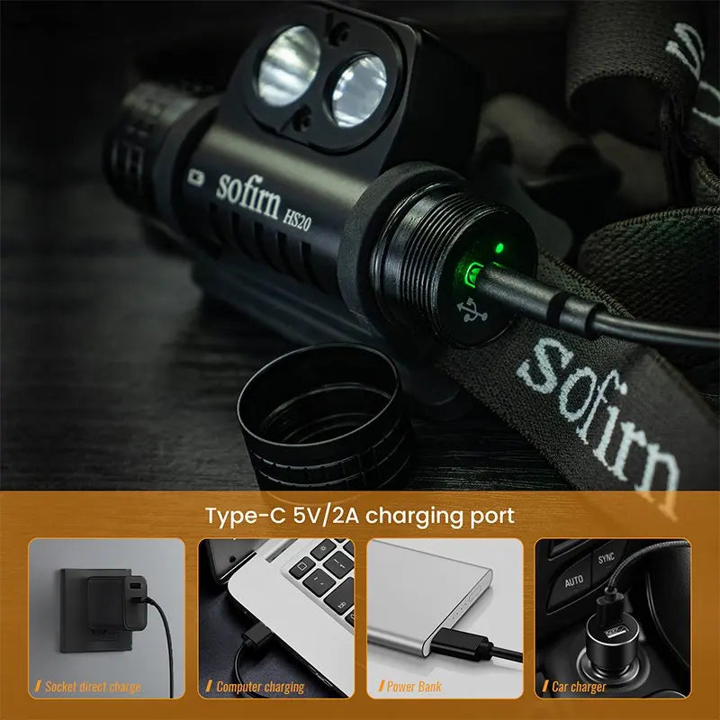 SOFIRN HS20 - 2700 Lumen Dual-Beam Rechargeable Headlamp with Independent Controls