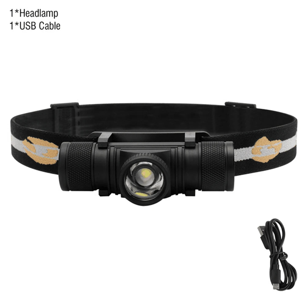 BORUIT D20 USB-C Rechargeable Headlamp 1000lm Zoomable Waterproof Torch for Outdoors