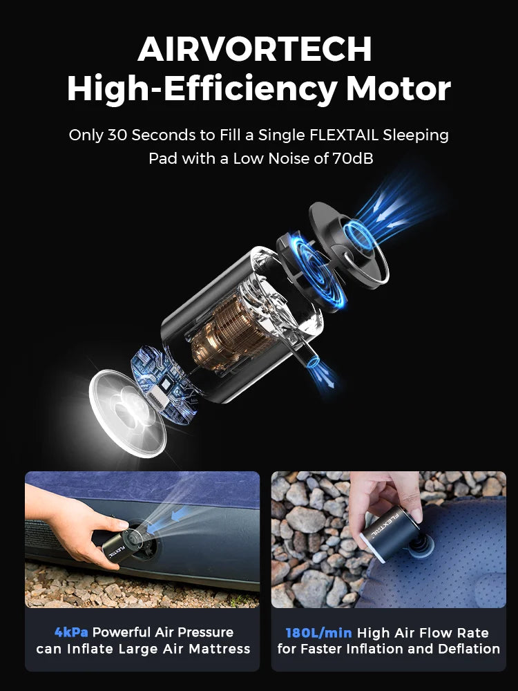 FLEXTAILGEAR Tiny Pump X 2024 Mini Air Pump with Light for Camping and Travel