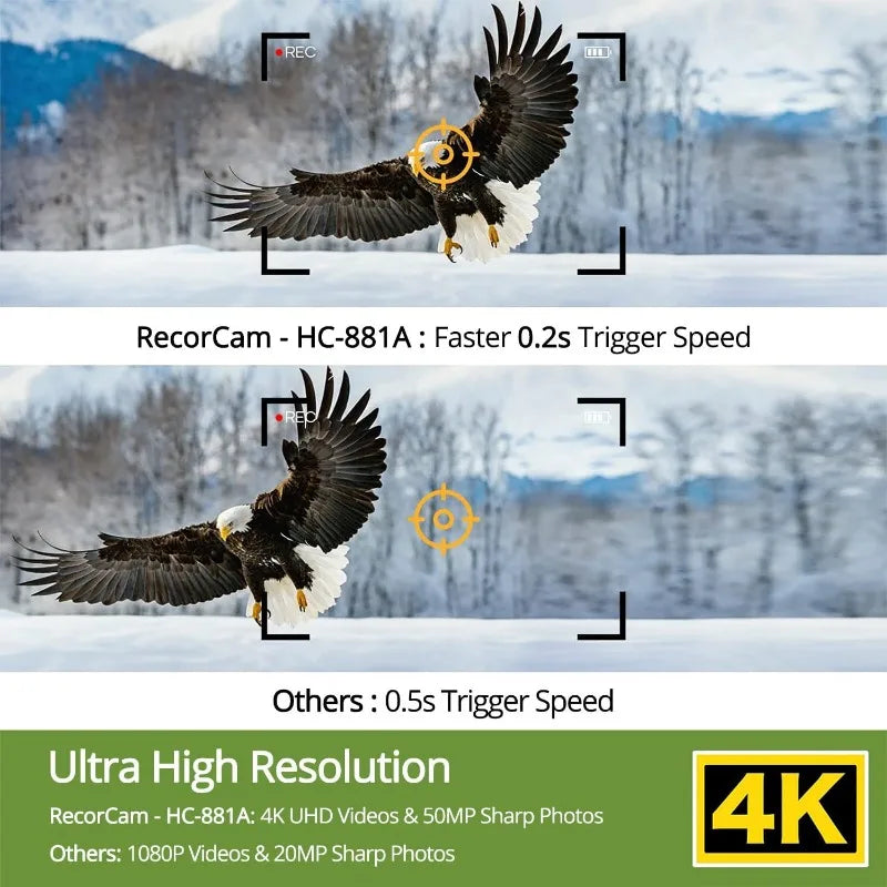 SUNTEKCAM HC-881A 24MP 2.7K Trail Camera with Night Vision & Motion Detection – IP65 Waterproof