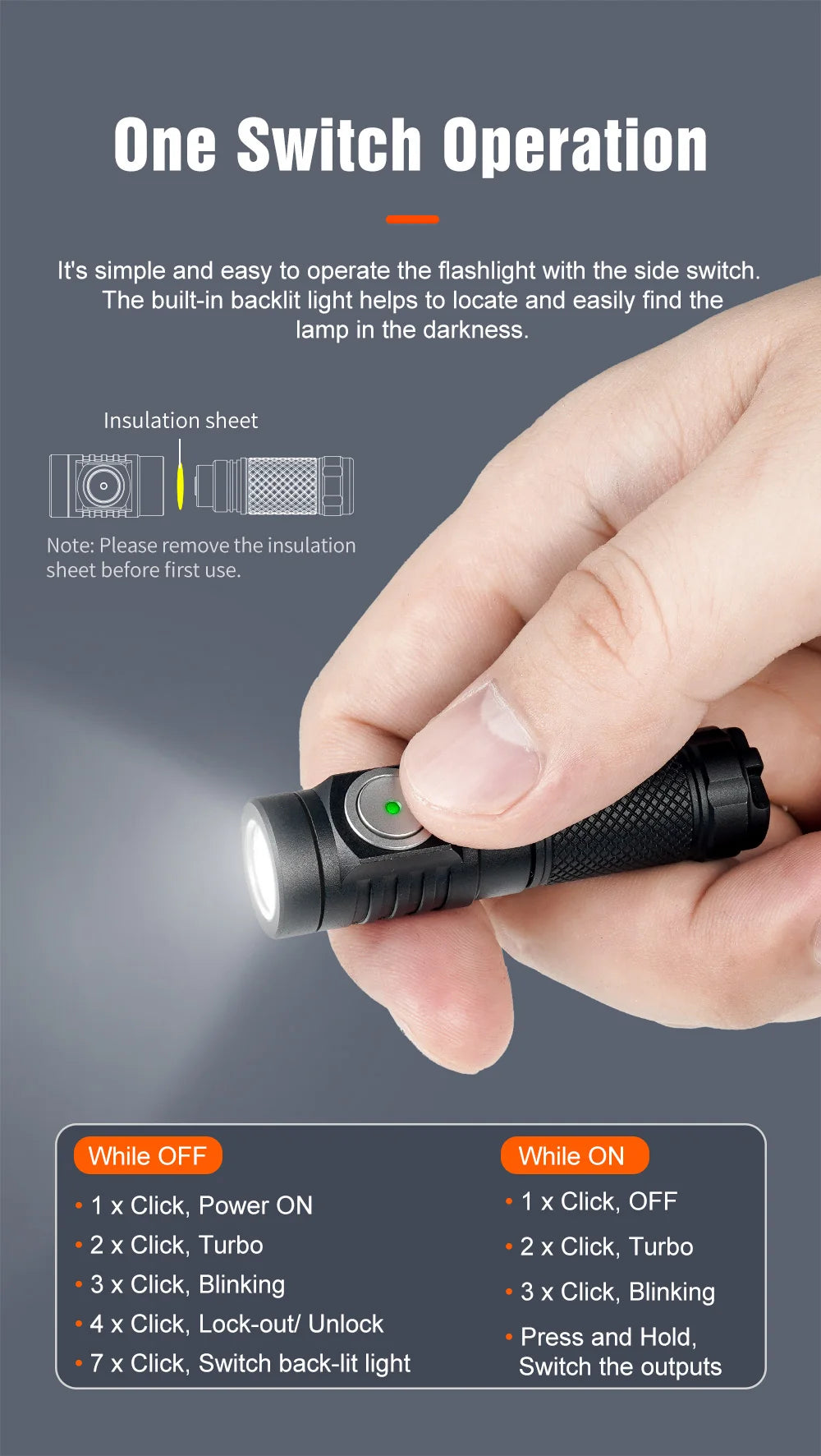 LUMINTOP 985 FROG V3.0 Mini Flashlight - 570 Lumen Keychain EDC Torch with Dual Battery Options
