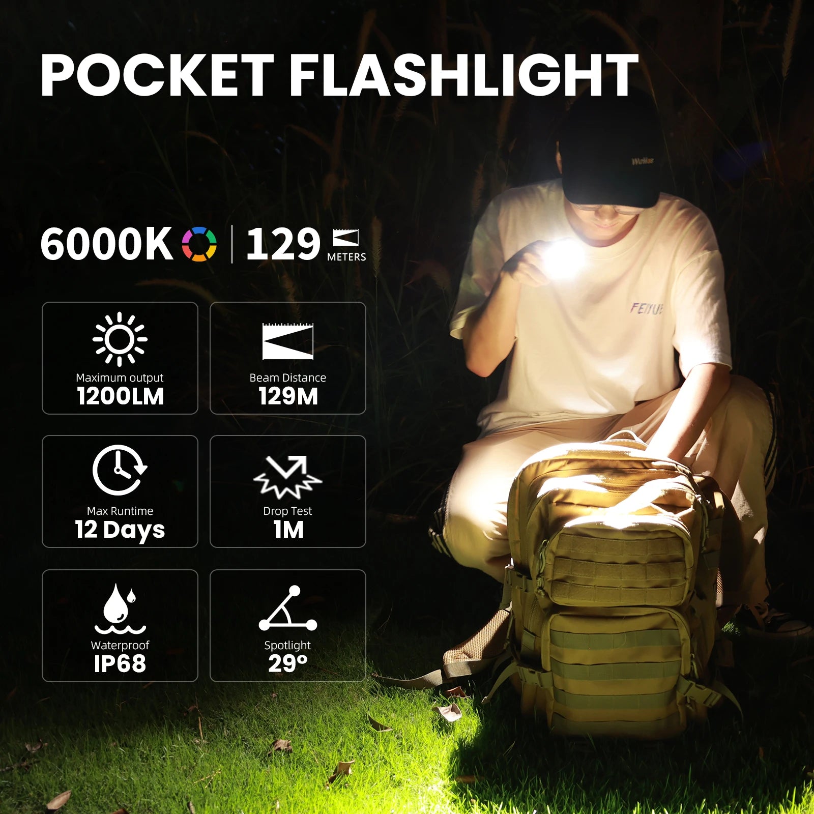 WURKKOS HD10 1200 Lumen USB-C Rechargeable Headlamp with RGB and Anduril 2.0