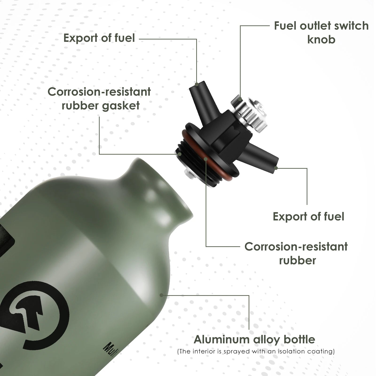 CAMPEAK Portable Liquid Fuel Bottle – Aluminium Storage for Gasoline & Kerosene (0.5L / 1L)