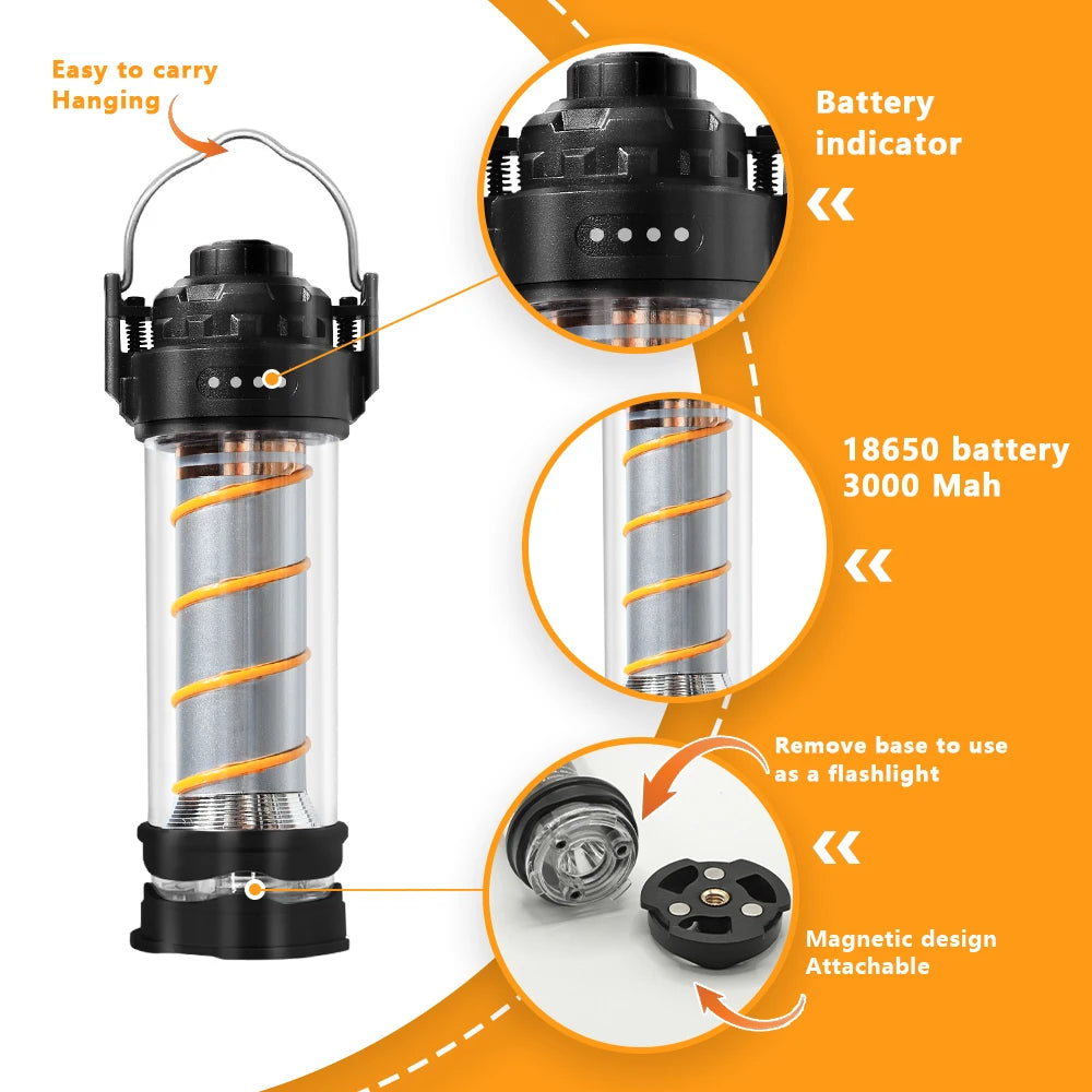 RUNHUI Outdoor LED Camping Light with Tripod – USB Rechargeable Lantern with 5 Modes