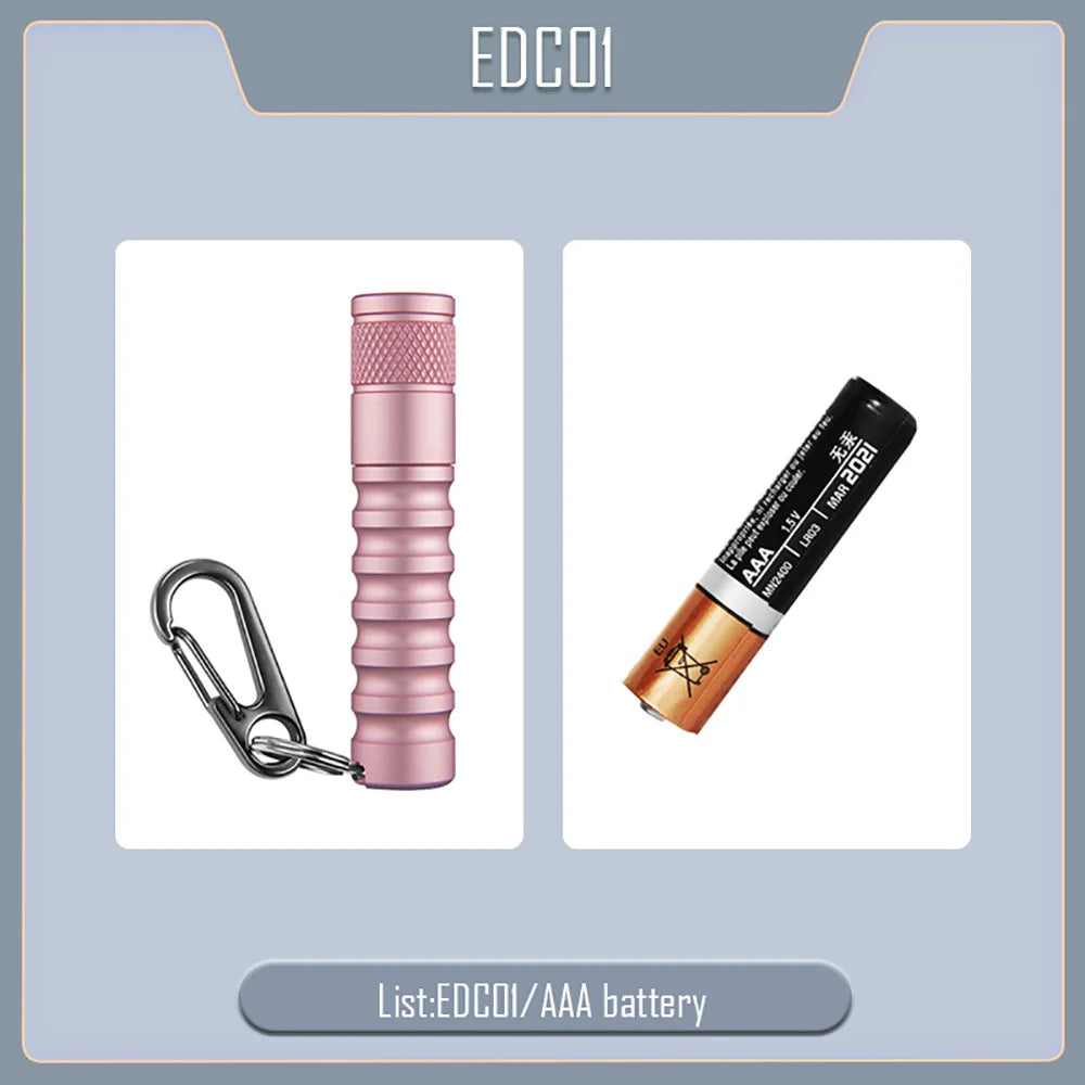 LUMINTOP EDC01 Mini Keychain Flashlight – 120 Lumen Waterproof Everyday Carry Torch