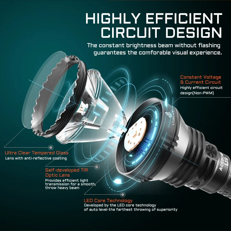 ACEBEAM L19 2.0 2200 Lumen Long-Range Rechargeable Hunting Flashlight