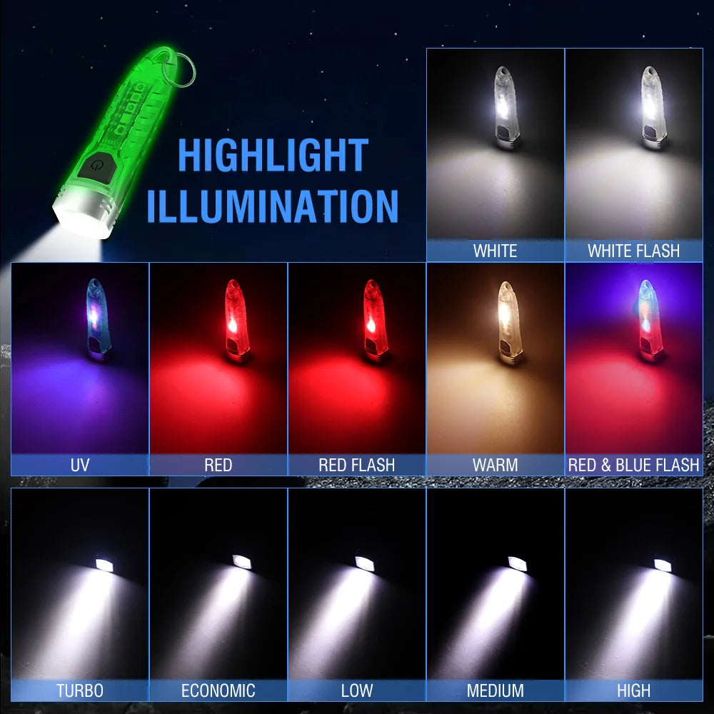 BORUIT V1 USB-C Rechargeable Keychain Flashlight 400lm Mini UV Torch with Side Light