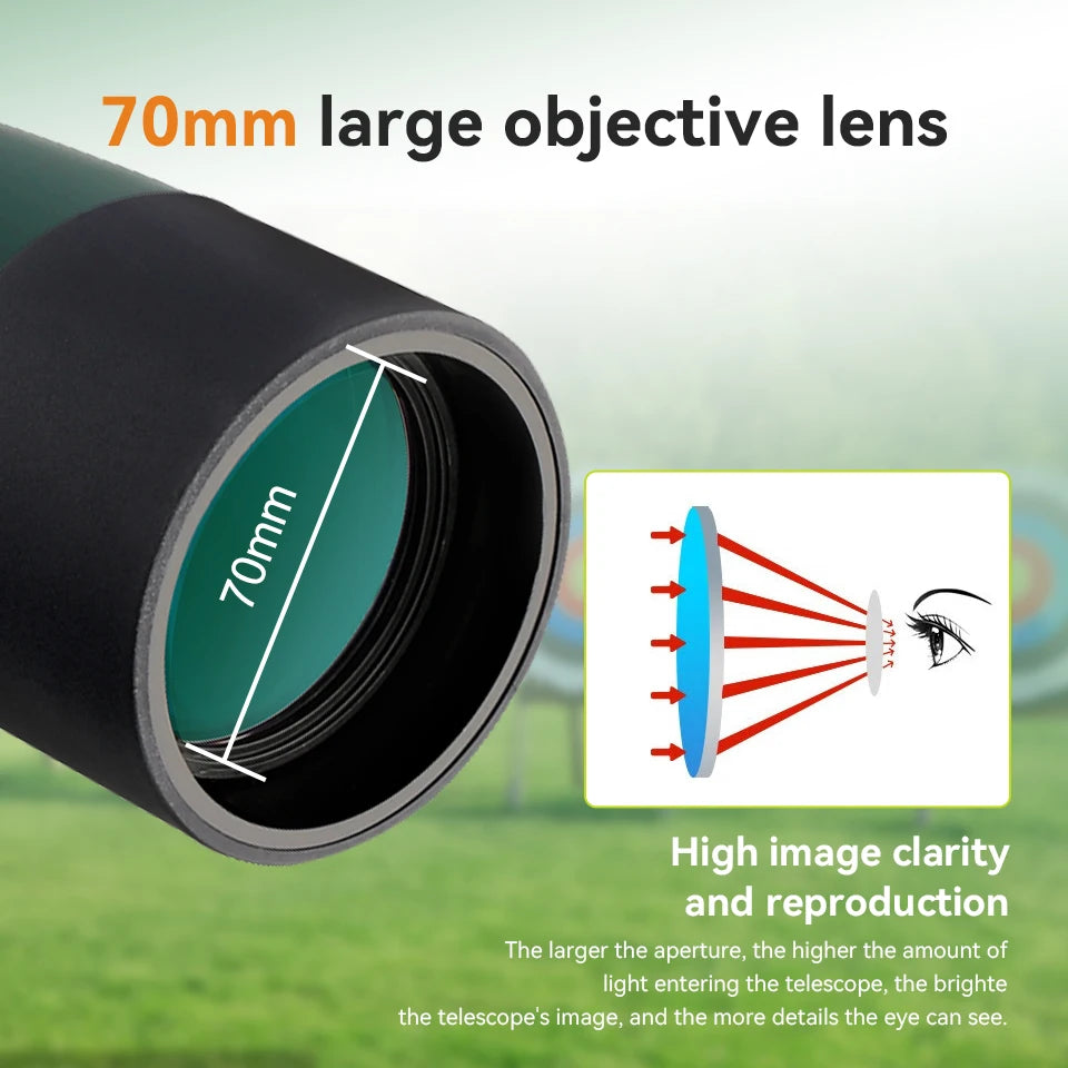 SVBONY SV28 Spotting Scope – 25-75x Zoom, Waterproof Long Range Telescope