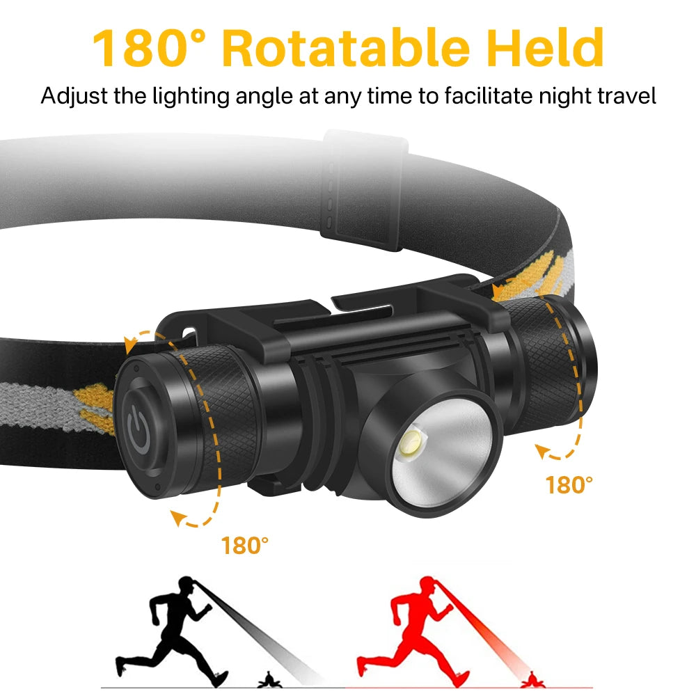 BORUIT D10 USB Rechargeable Headlamp 1000lm L2 LED Waterproof Torch for Outdoors