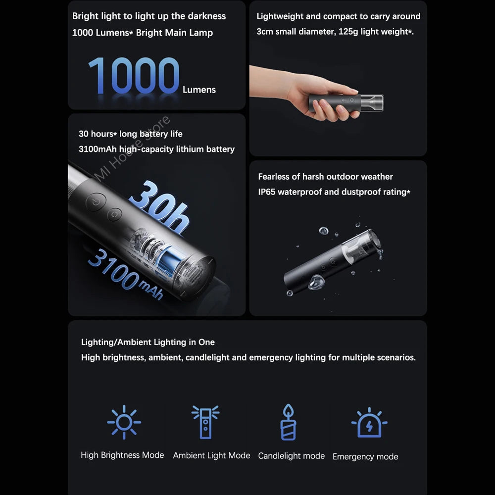 MIJIA 4-in-1 Rechargeable Flashlight 1000LM IP65 Outdoor