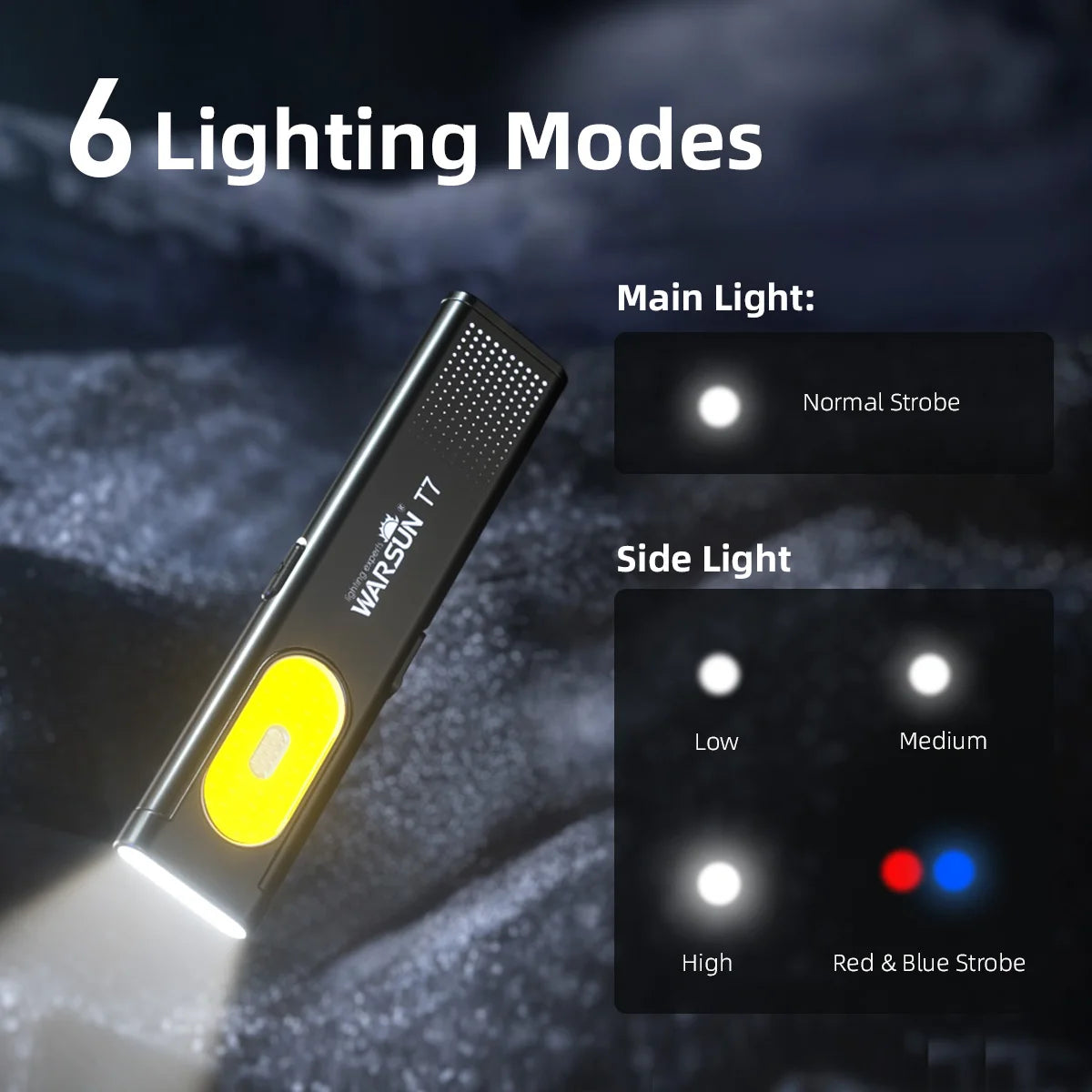 WARSUN T7 600 Lumen USB-C Rechargeable Mini Keychain Flashlight with Magnet