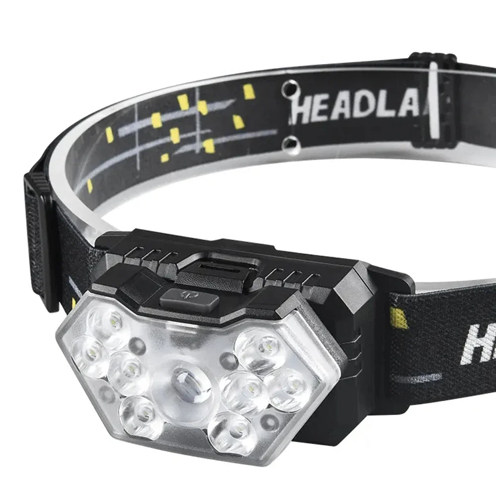 OSITE SKY 9-LED Rechargeable Headlamp – Motion Sensor & Waterproof
