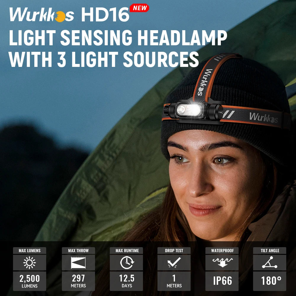 WURKKOS HD16 2500 Lumen USB-C Headlamp with Red Light and Auto Brightness Sensor