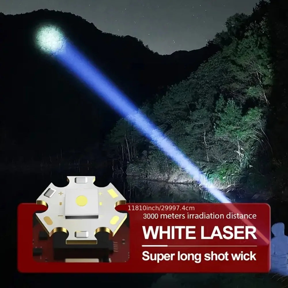 ALONEFIRE 20W Zoom LED Flashlight – USB Rechargeable High-Power Torch