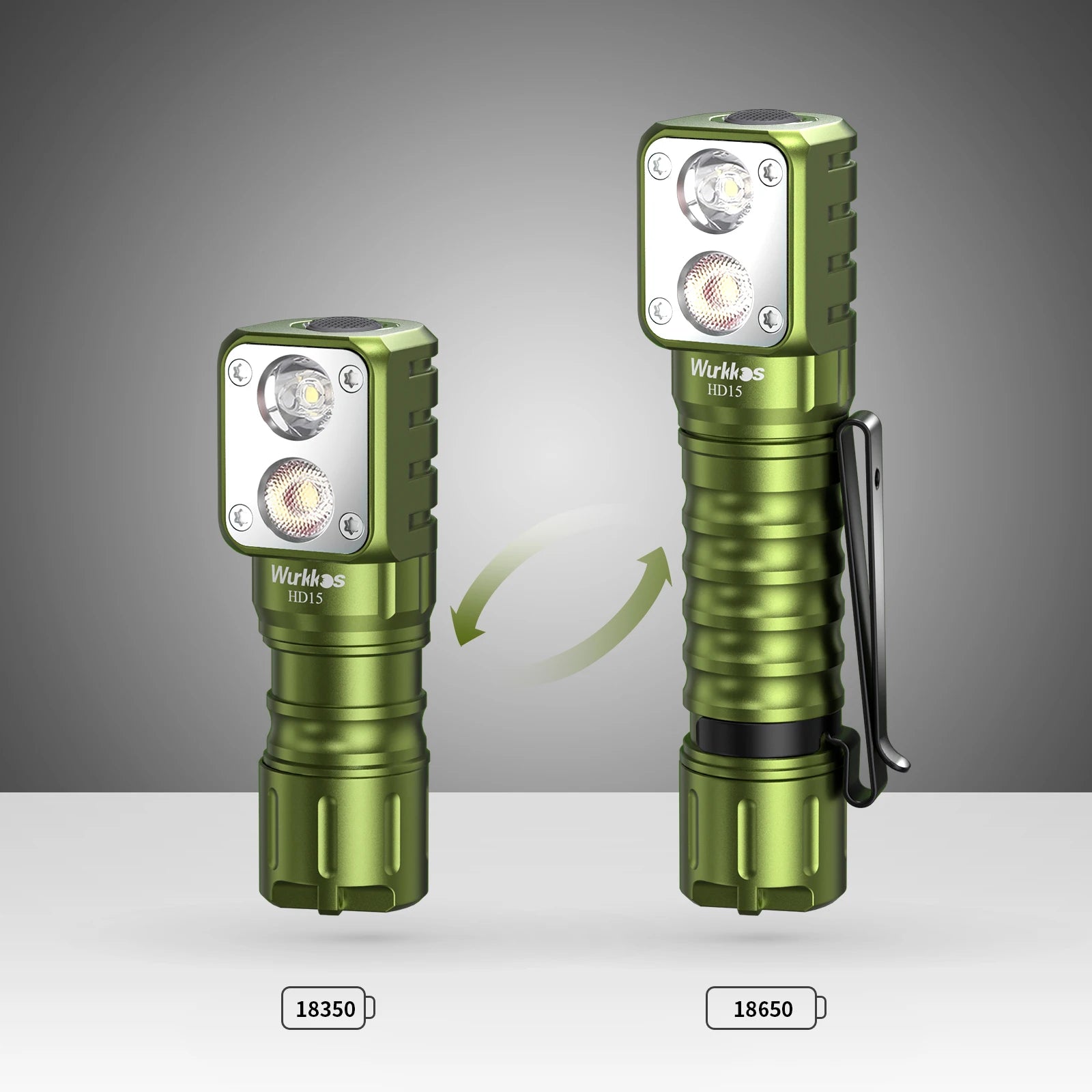 WURKKOS HD15 2000 Lumen USB-C Rechargeable Dual LED Headlamp with Red Light Option