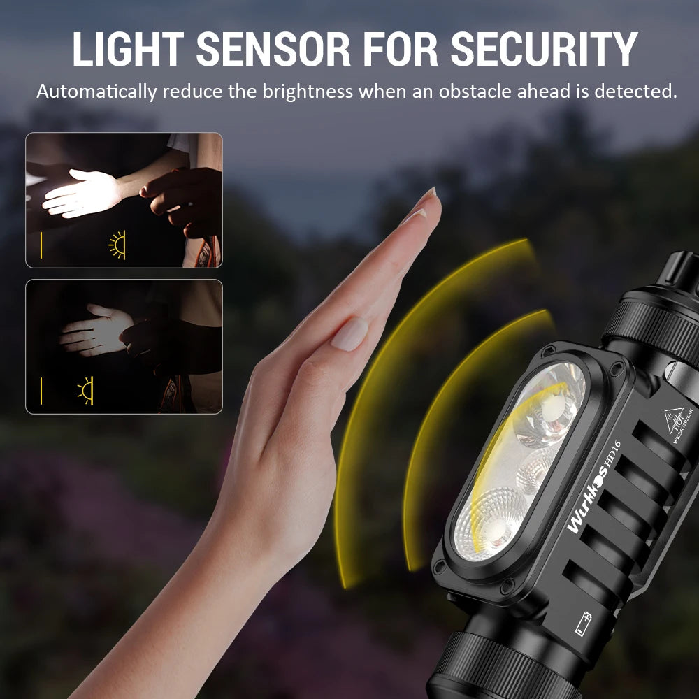 WURKKOS HD16 2500 Lumen USB-C Headlamp with Red Light and Auto Brightness Sensor