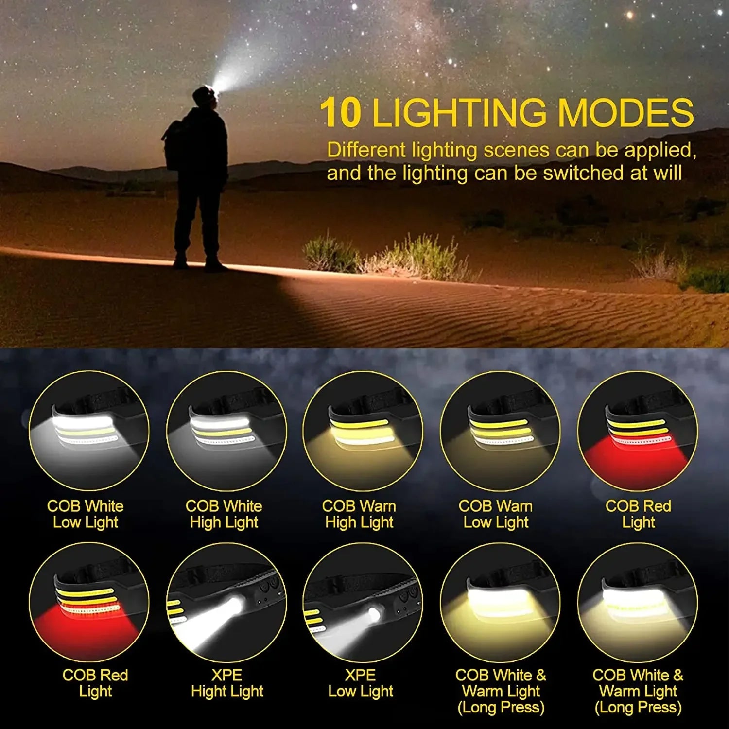 KDULIT 450LM Sensor LED Headlamp – USB Rechargeable Head Torch for Camping & Fishing