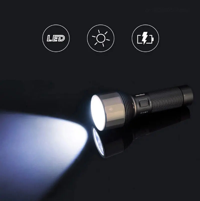 NEXTOOL Rechargeable LED Flashlight 2000LM IPX7 Outdoor Torch