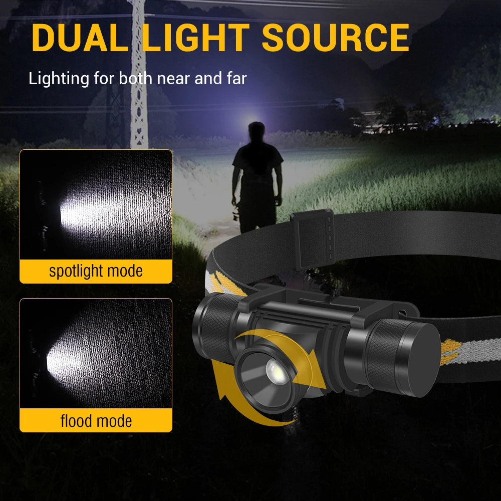 BORUIT D20 USB-C Rechargeable Headlamp 1000lm Zoomable Waterproof Torch for Outdoors