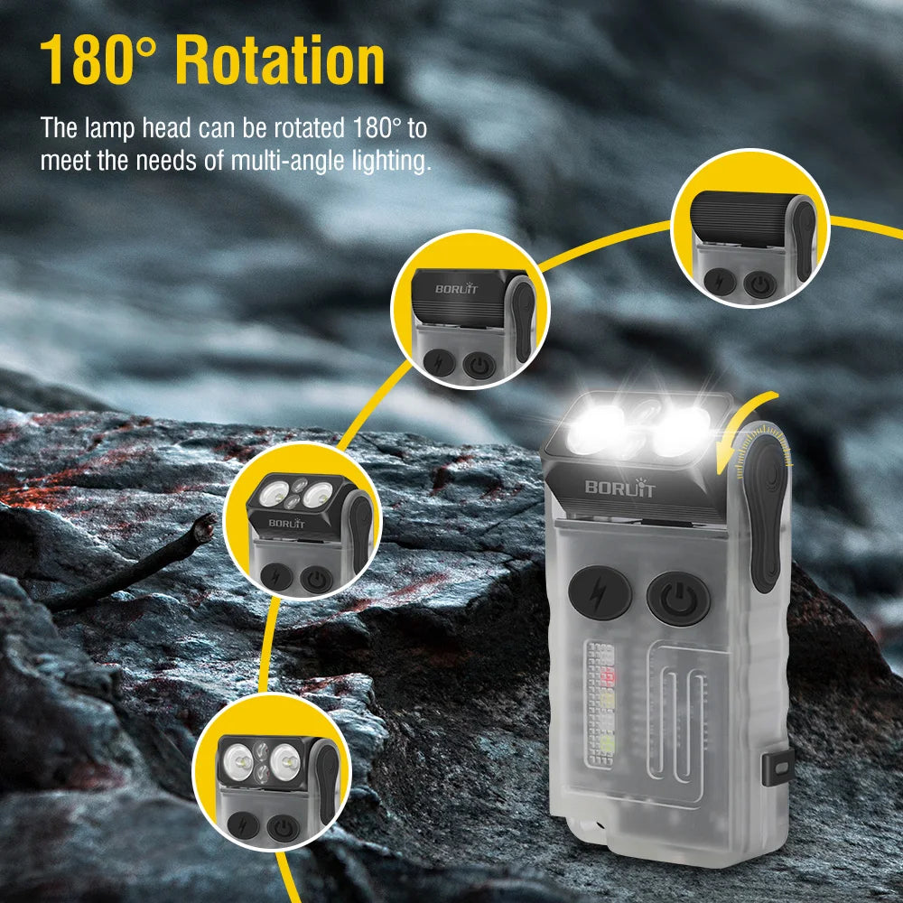 BORUIT V20-1 USB-C Flashlight 1000lm UV Light 180° Rotating EDC Torch with Magnet