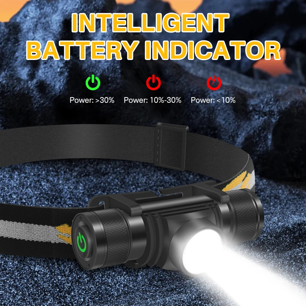 BORUIT D10 USB Rechargeable Headlamp 1000lm L2 LED Waterproof Torch for Outdoors