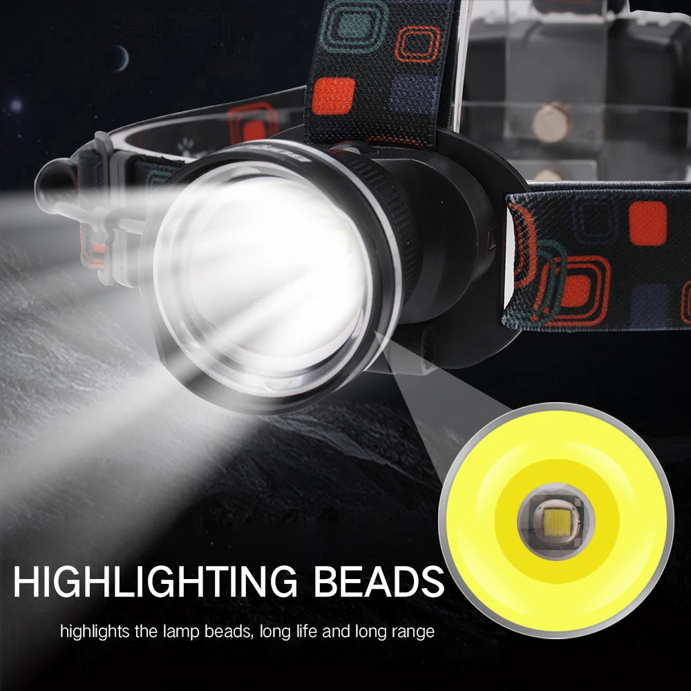 BORUIT RJ-2166 Zoom Headlamp 1000lm AA Battery Waterproof LED Torch for Camping