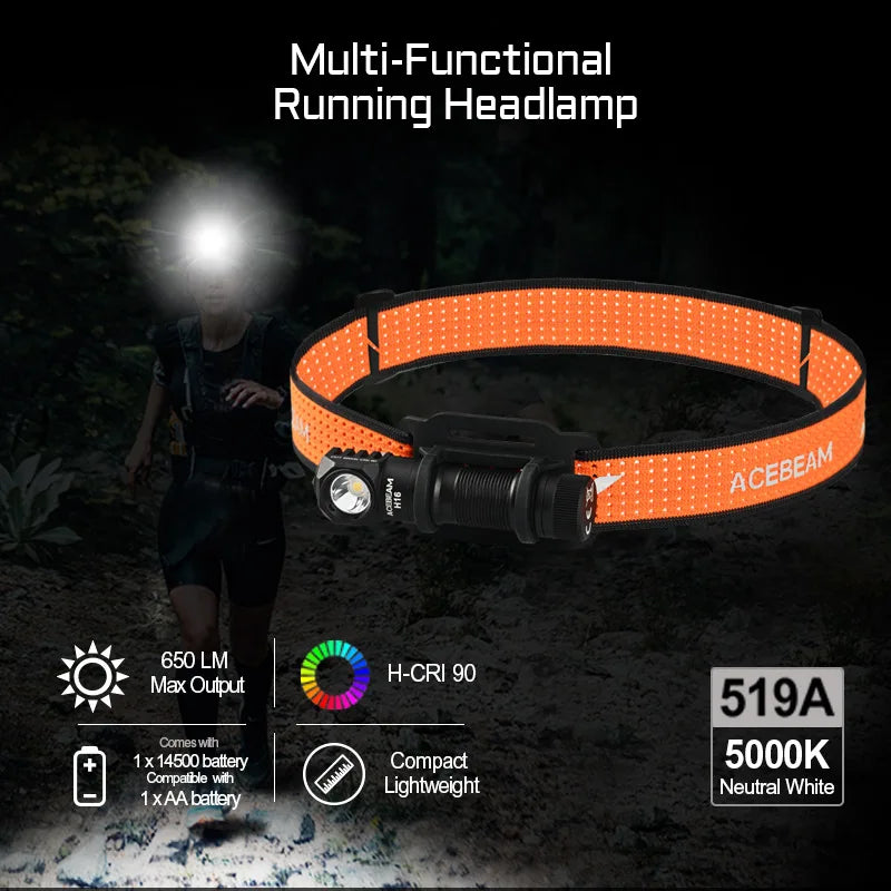 ACEBEAM H16 Lightweight AA Headlamp 1000 Lumen EDC Right Angle Torch