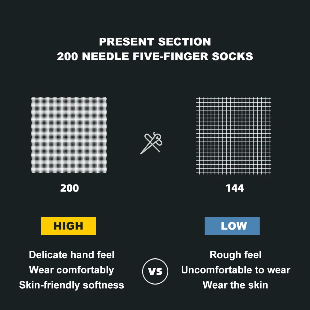WRELS Coolmax Five-Toe Sports Socks – Breathable & Shock-Absorbing