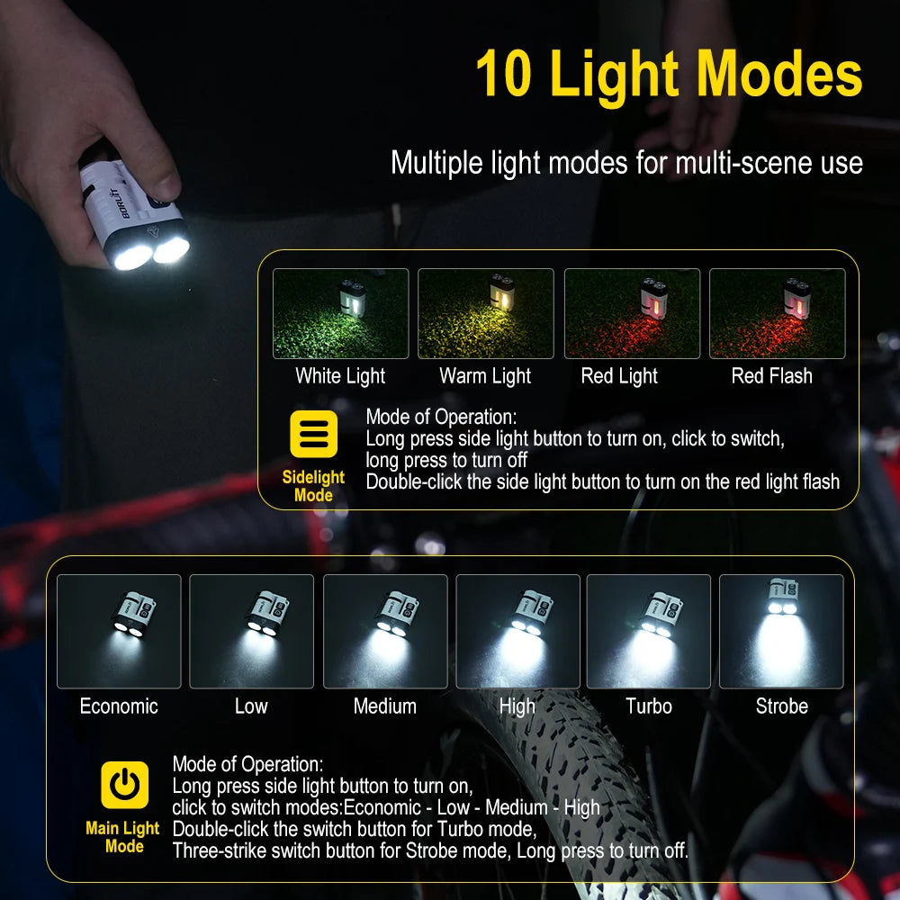 BORUIT U6 USB-C Rechargeable Flashlight 1600lm Mini EDC Torch with Magnet and Clip