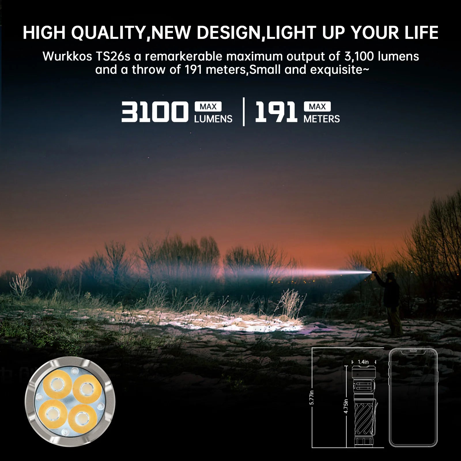 WURKKOS TS26S 3100 Lumen 519A LED USB-C Flashlight with Magnetic Tail & Power Bank