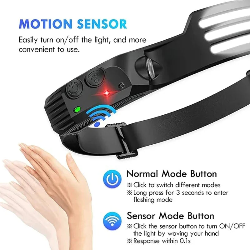 KDULIT COB LED Sensor Headlamp – USB Rechargeable 1200mAh 5-Mode Waterproof Flashlight