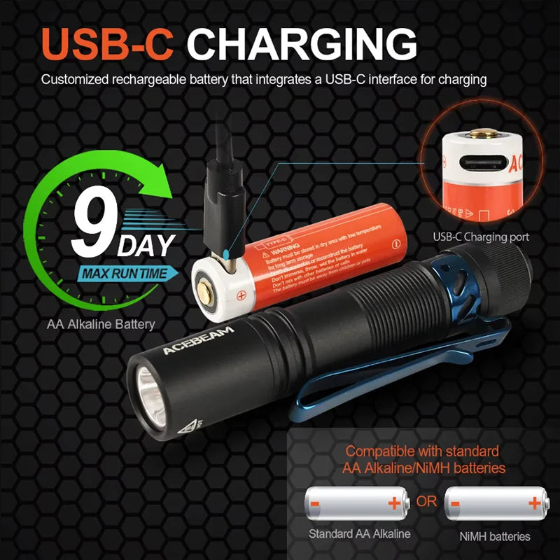ACEBEAM Pokelit AA 14500 Mini Flashlight – 1000 Lumens, USB-C Rechargeable