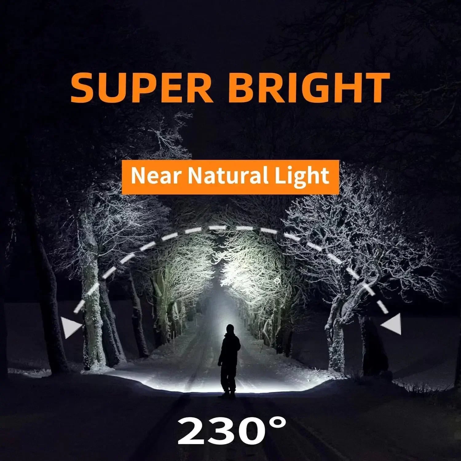 KDULIT 1500LM LED Headlamp – USB Rechargeable 7500mAh Waterproof Headlight for Camping & Hiking