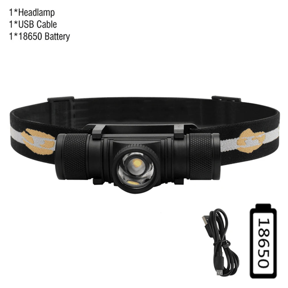 BORUIT D20 USB-C Rechargeable Headlamp 1000lm Zoomable Waterproof Torch for Outdoors