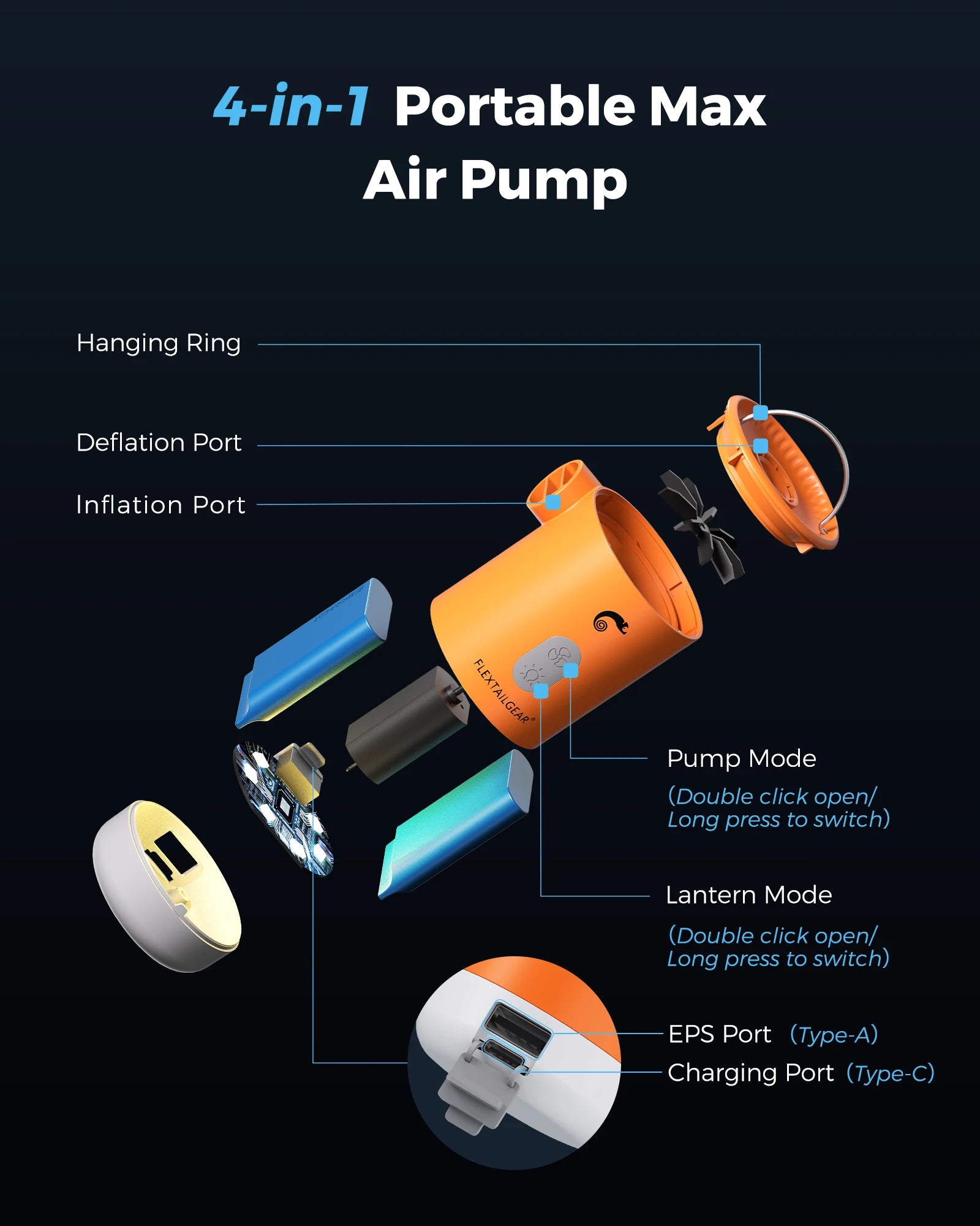 FLEXTAILGEAR Max Pump 2 Pro Portable Air Pump with Light and Power Bank