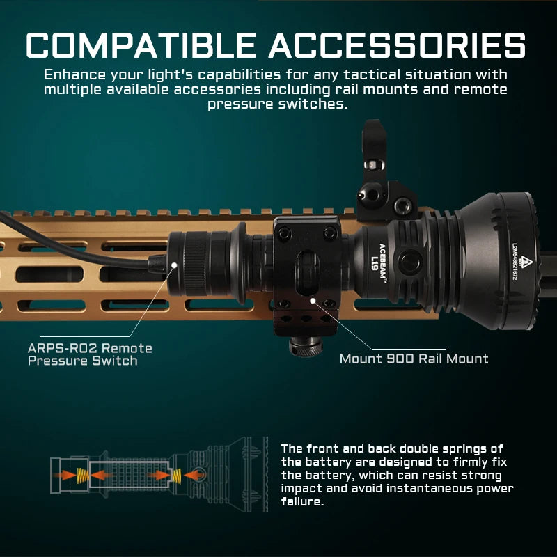 ACEBEAM L19 2.0 2200 Lumen Long-Range Rechargeable Hunting Flashlight