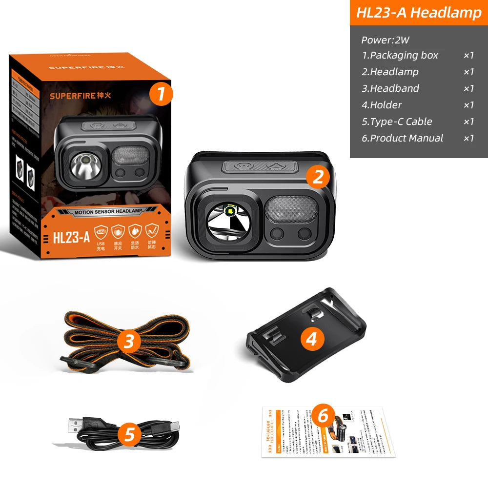 SUPERFIRE HL23 Mini LED Headlamp – USB-C Rechargeable, Motion Sensor, 9 Lighting Modes
