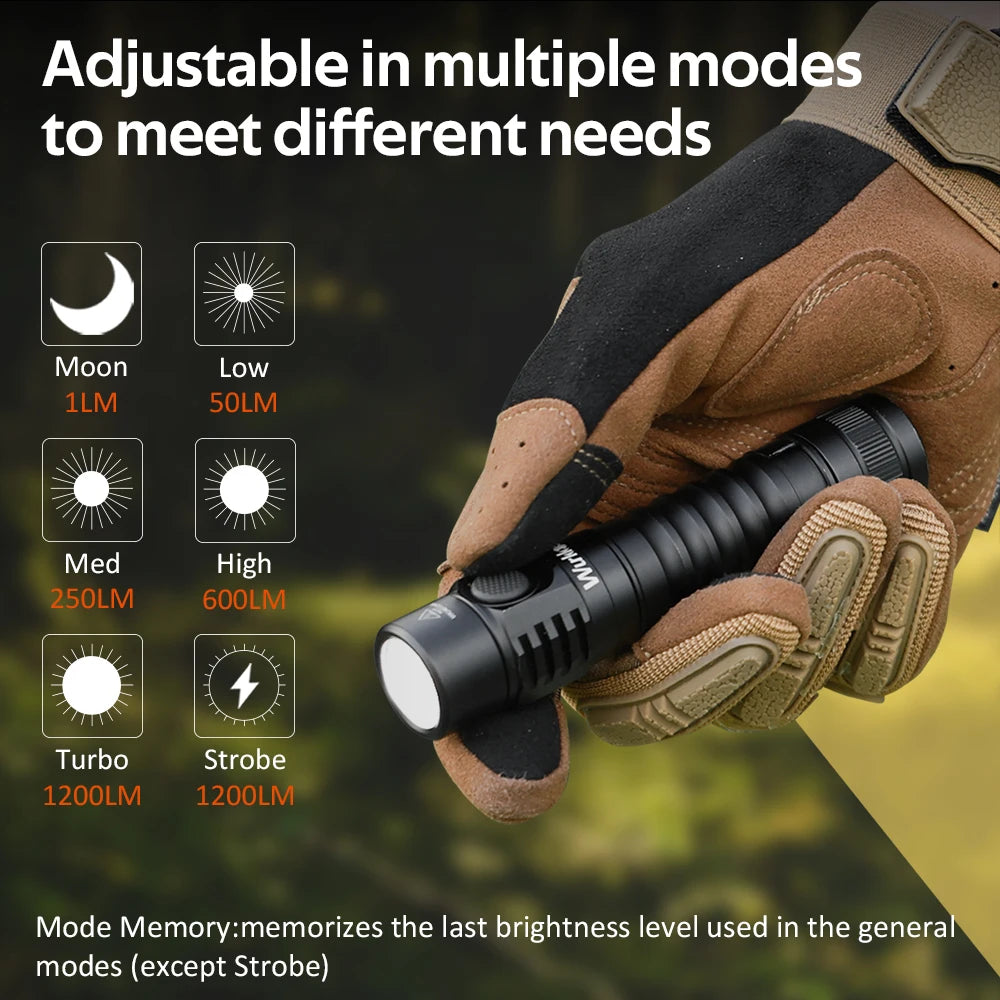 WURKKOS FC11C 1200 Lumen Nichia 519A USB-C EDC Hiking Flashlight