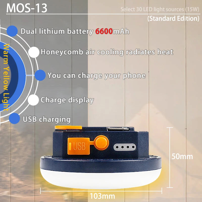 MOSLIGHTING Rechargeable Camping Lantern - Multi-Model LED Light with 15600mAh Battery