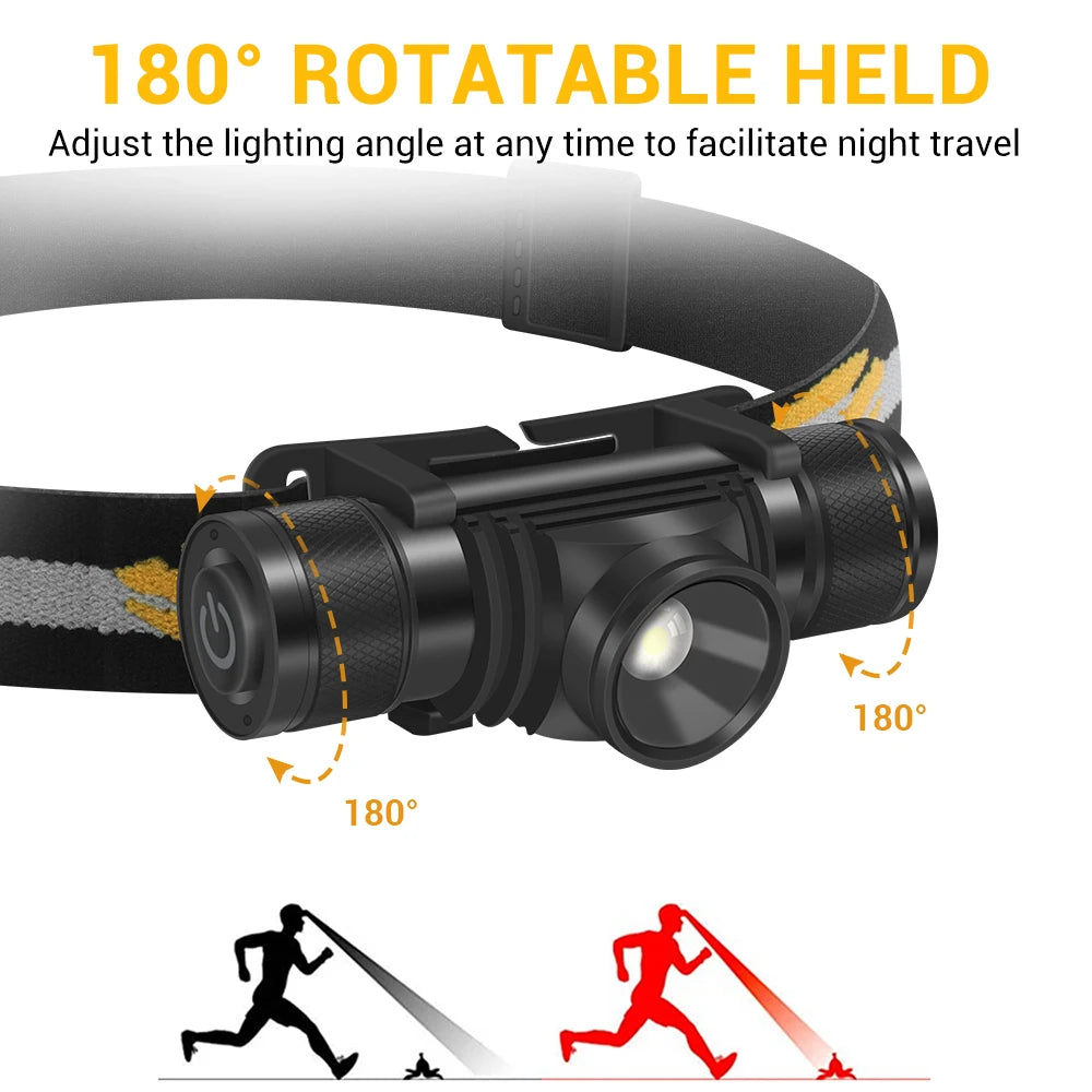 BORUIT D20 USB-C Rechargeable Headlamp 1000lm Zoomable Waterproof Torch for Outdoors