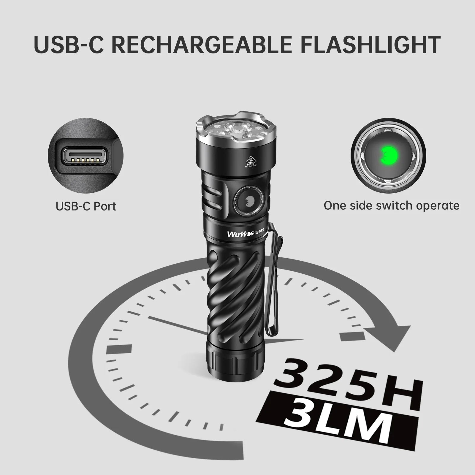 WURKKOS TS26S 3100 Lumen 519A LED USB-C Flashlight with Magnetic Tail & Power Bank