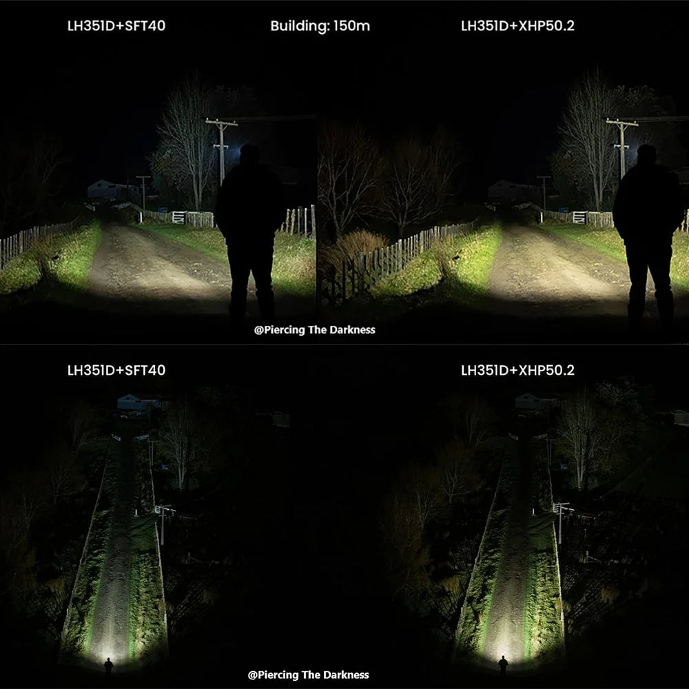 SOFIRN HS20 - 2700 Lumen Dual-Beam Rechargeable Headlamp with Independent Controls