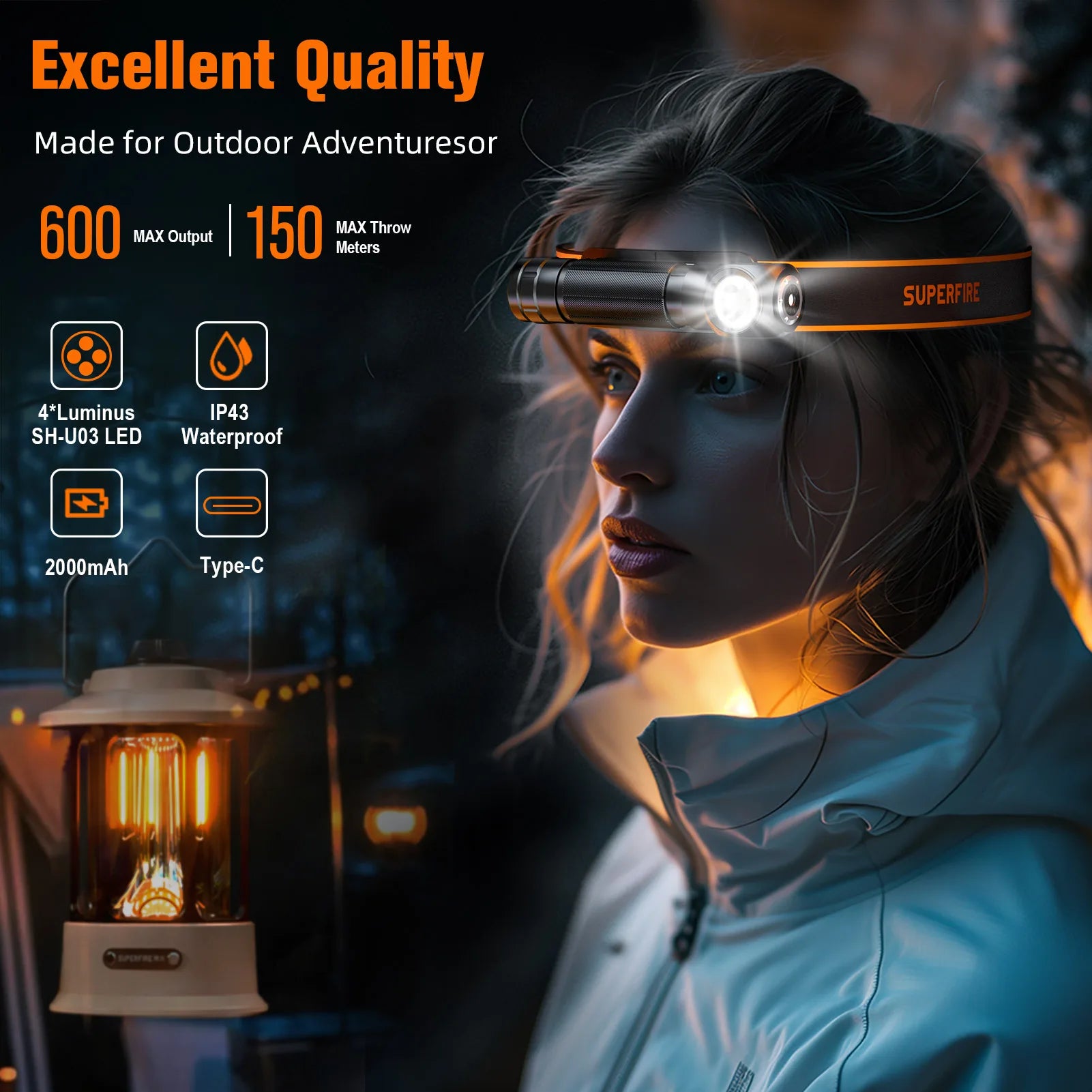 SUPERFIRE TH04 LED Headlamp – Type-C Rechargeable, 90° Adjustable, Magnetic Tail