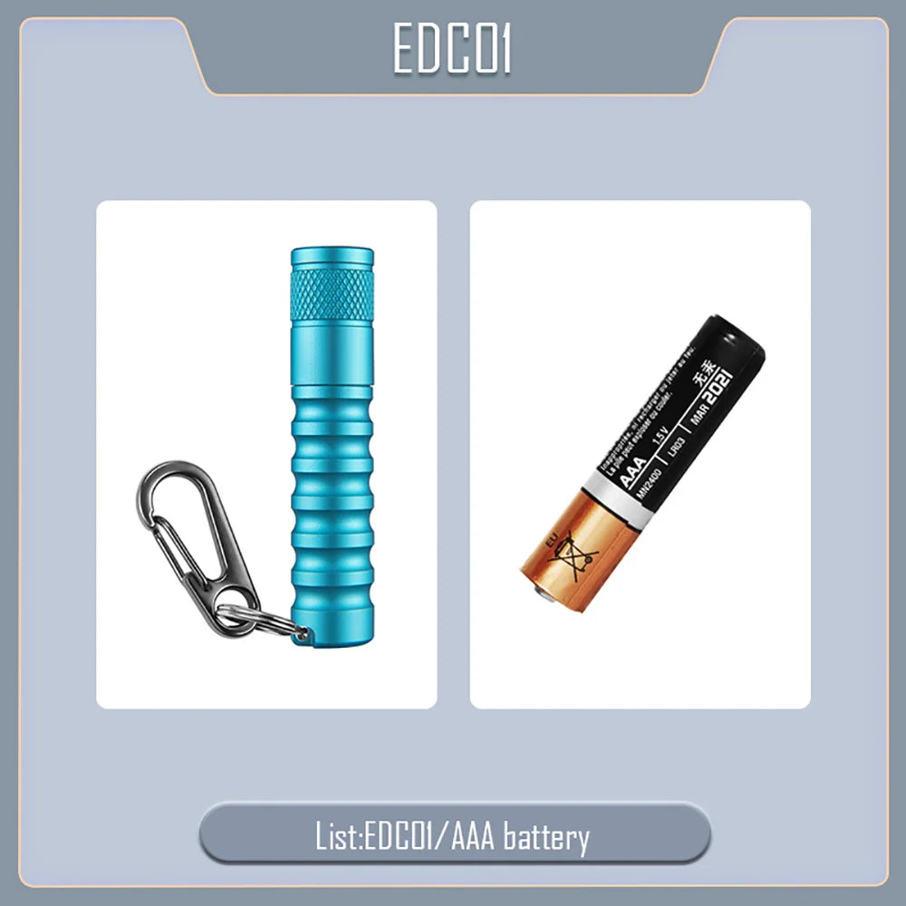 LUMINTOP EDC01 Mini Keychain Flashlight – 120 Lumen Waterproof Everyday Carry Torch