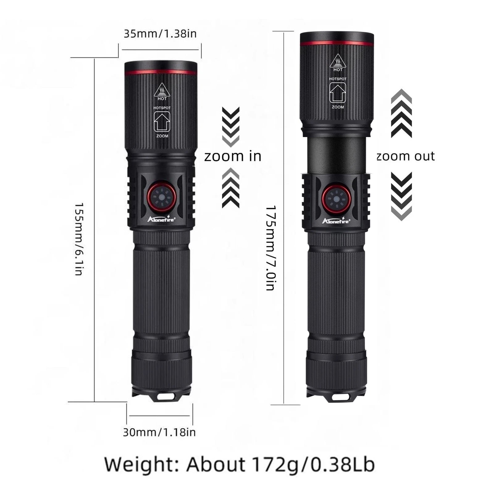 ALONEFIRE 20W Zoom LED Flashlight – USB Rechargeable High-Power Torch