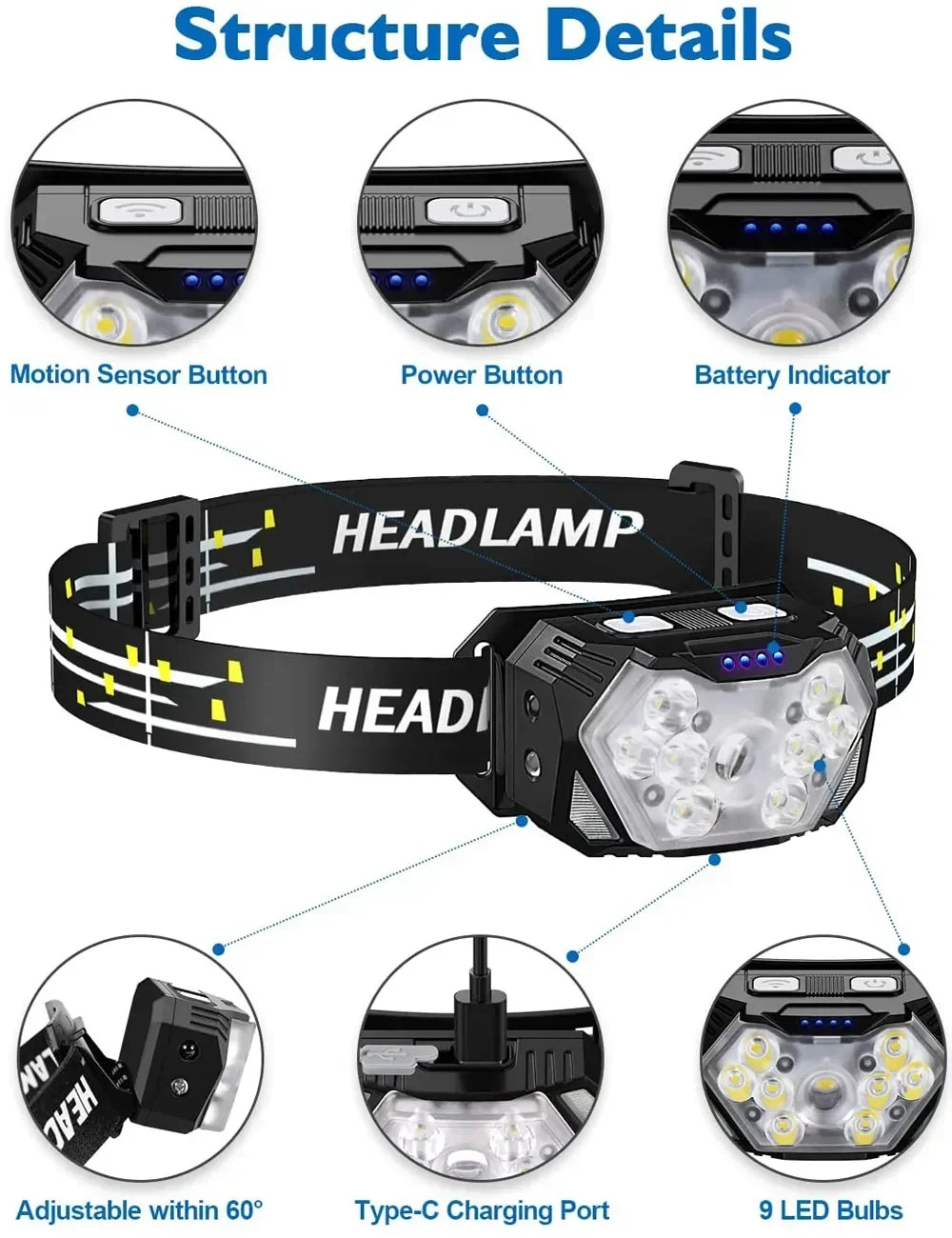XIWANGFIRE 9-LED Motion Sensor Headlamp - 2000 Lumen USB Rechargeable Outdoor Light