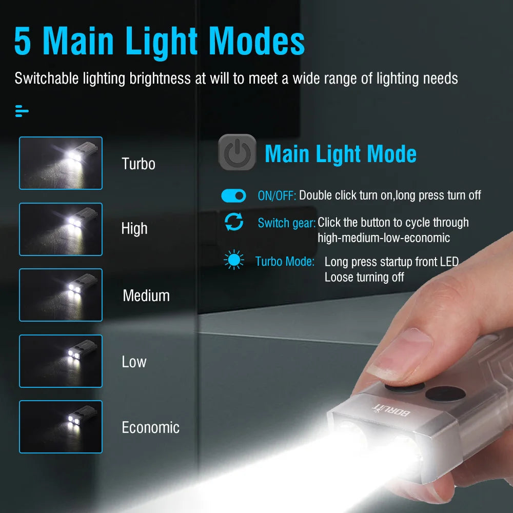 BORUIT V10 USB-C Rechargeable Keychain Flashlight 1000lm Mini Torch with UV and Magnet