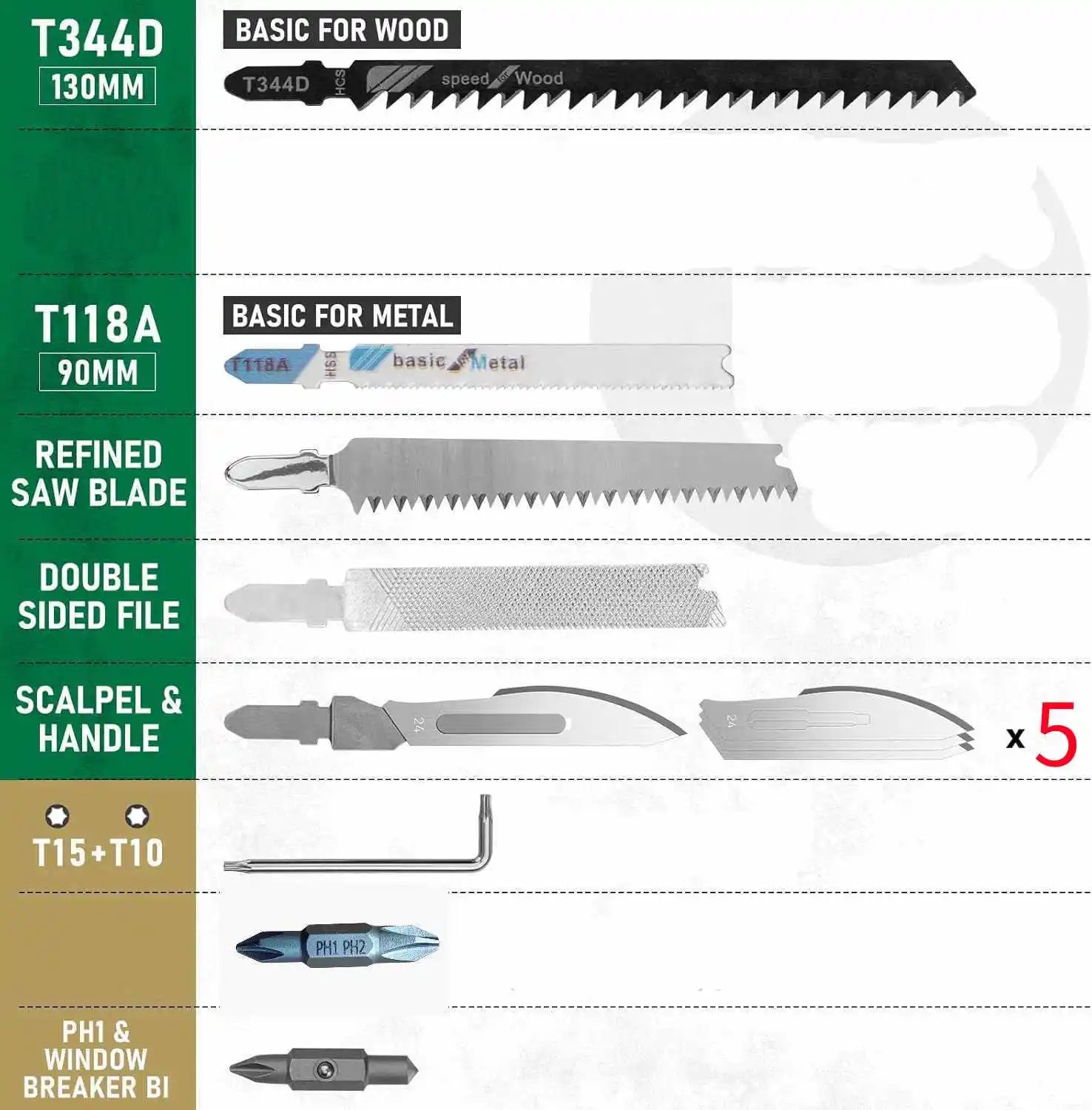 DAICAMPING DL30 Replacement Parts Set for Multitools – Saw, Knife, Screwdrivers, and Files