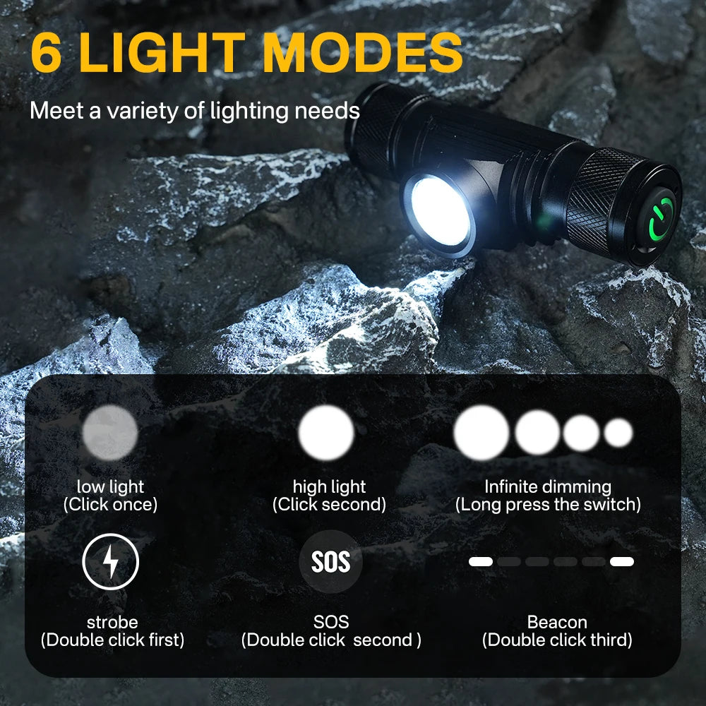 BORUIT D10 USB Rechargeable Headlamp 1000lm L2 LED Waterproof Torch for Outdoors
