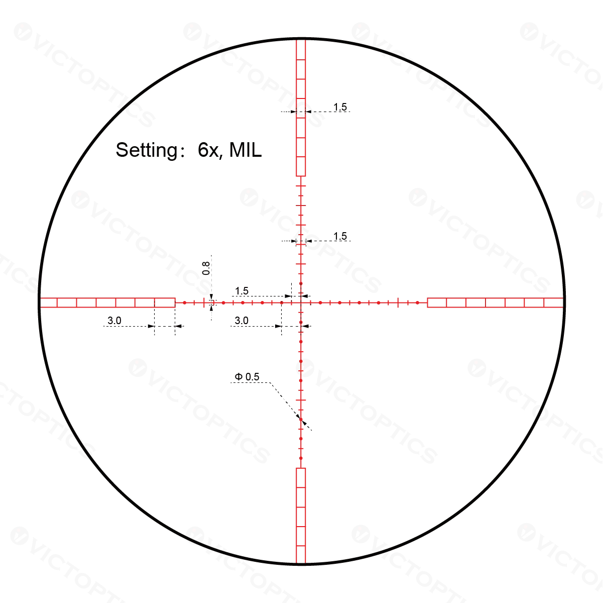 VICTOPTICS S4 1.5-6×28 SFP Riflescope - Illuminated Variable Scope with Turret Lock for AR Series